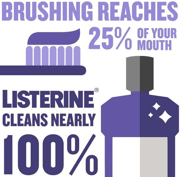 Listerine Total Care Zero Mouthwash, Alcohol Free, Fresh Mint, 95mL (3.2 oz), 24/cs