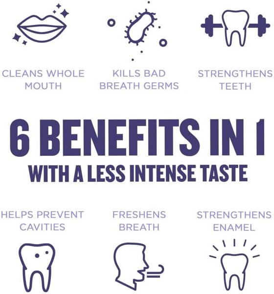 Listerine Total Care Zero Mouthwash, Alcohol Free, Fresh Mint, 95mL (3.2 oz), 24/cs