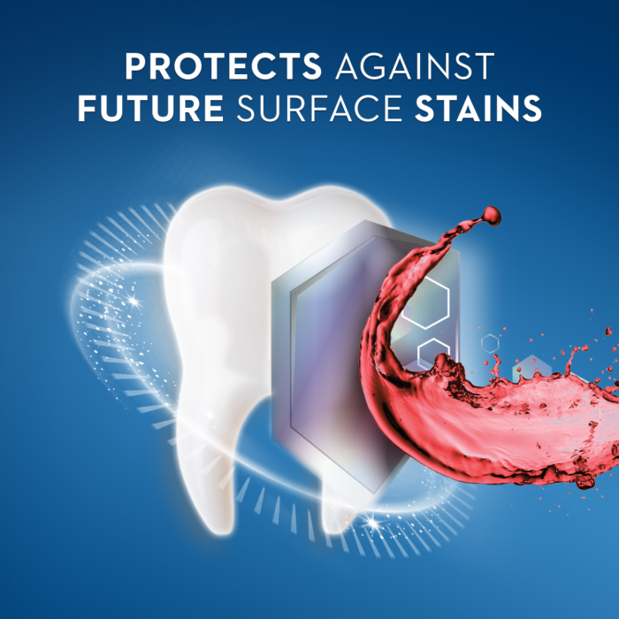 Procter & Gamble | Crest 3D White Glamorous White Mouthwash, 946mL (32 fl. oz.), Fresh Mint flavor | 80346815-1