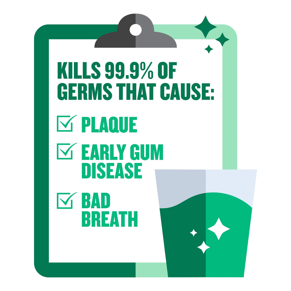 Freshburst Listerine, 1.5 Liter, 6/cs