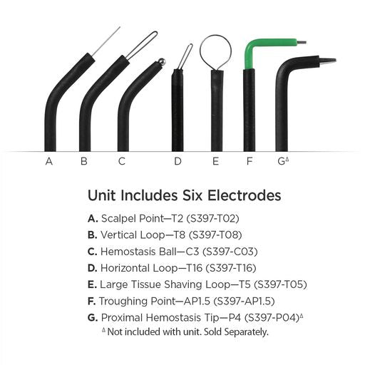 Parkell | Sensimatic 700SE Electrosurge - 110V | D700SE-110