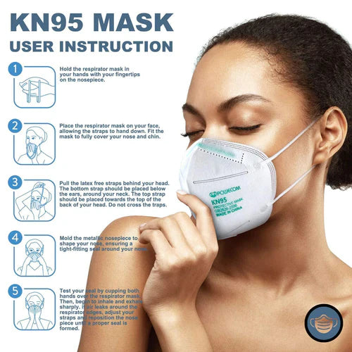 SurgiMac | The Science of Protection: Exploring Powecom KN95 Mask Technology | KN-6502-POW