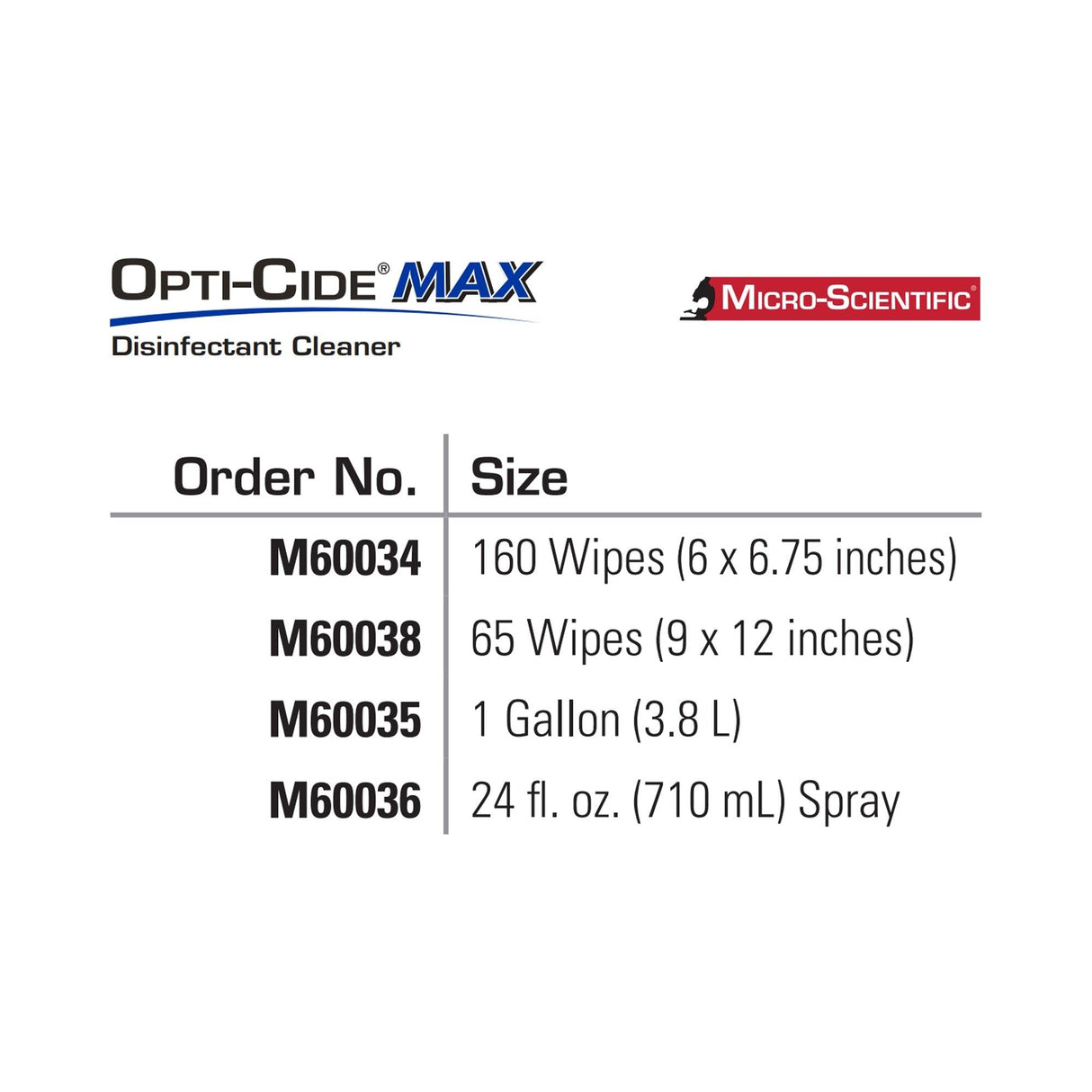 Micro Scientific Industries | Opti-Cide Max Surface Disinfectant Cleaner Premoistened Wipe | M60034