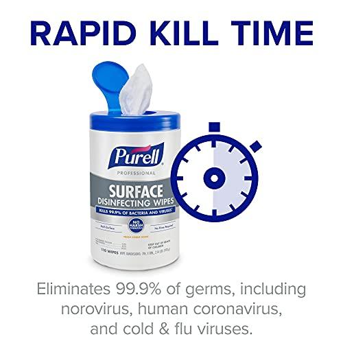 GOJO | Purell Professional Surface Disinfectant Wipes 110 Count | 9342-06