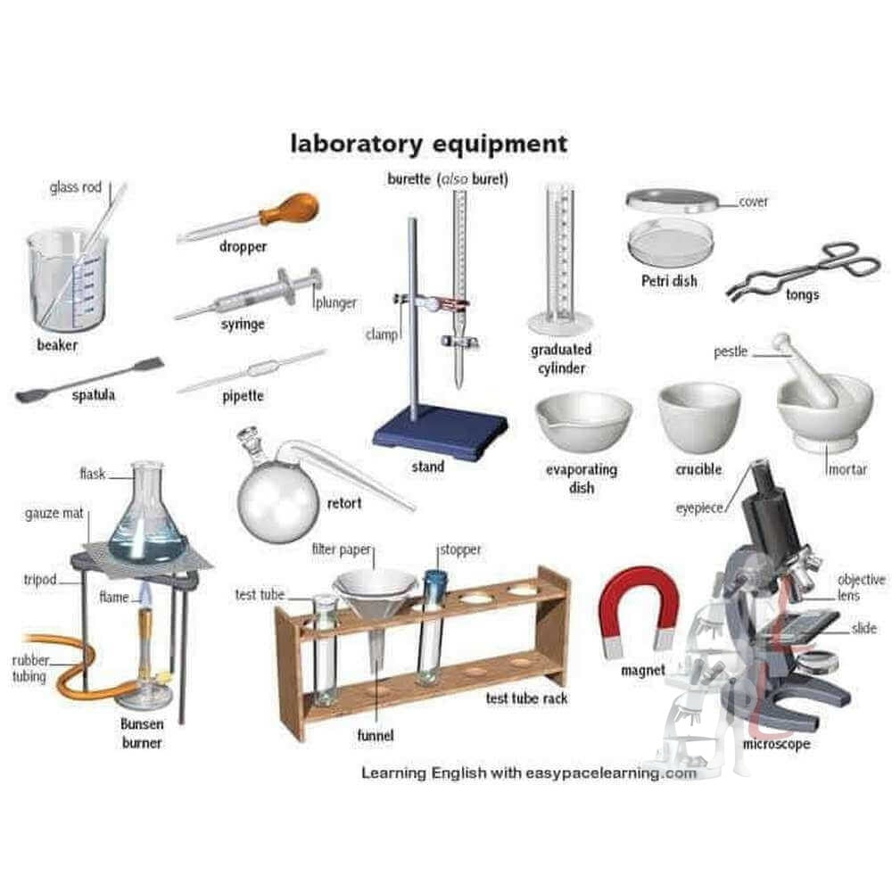 Lab Equipment