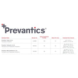 SurgiMac | Antiseptic Prep Pad Prevantics 3.15% / 70% Strength CHG (Chlorhexidine Gluconate) / Isopropyl Alcohol Individual Packet NonSterile | B10800