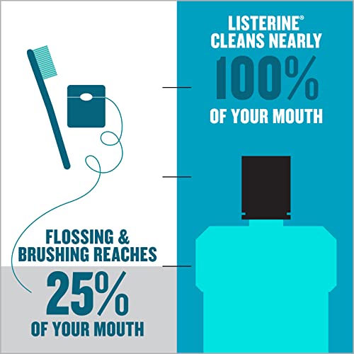 LISTERINE | Listerine Cool Mint Antiseptic Mouthwash, Bad Breath & Plaque Oral Care, 500 mL | 20506-1.1