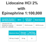 Quala | Lidocaine HCL 2% with Epinephrine 1:100,000, 1.7 mL Cartridges, 50/Box | 08-A0100-1