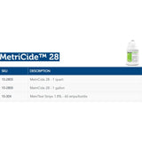 Metrex | Metrex MetriCide OPA High-Level Disinfectant | 10-6000-1