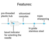 Pierrel Pharma | Orabloc Plastic Hub Nerve Block Dental Needle, 25G Long, Red, 100/Bx | 102505036